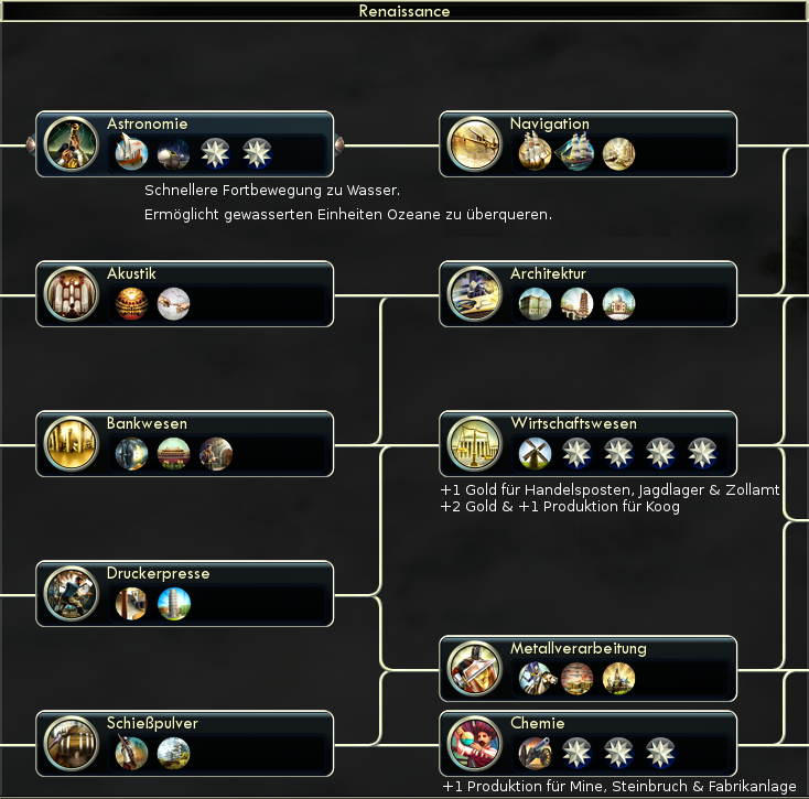 5-techbaum-renaissance.jpg