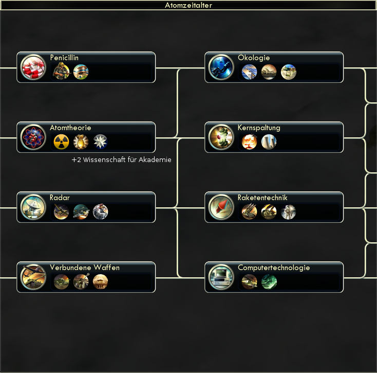 5-techbaum-atomzeitalter.jpg